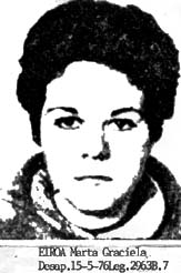   Martha Graciela Eiroa Martiniano